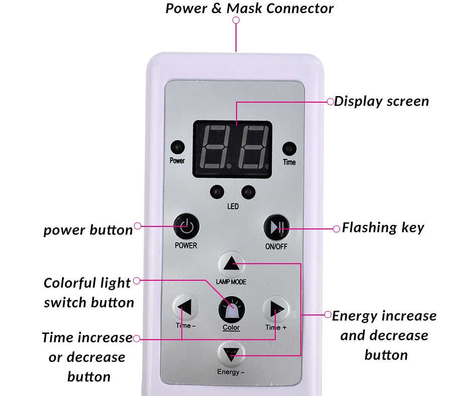 Instrument de beauté du visage à LED